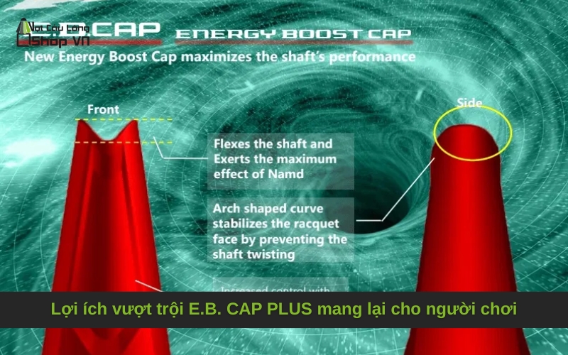 Lợi ích vượt trội E.B. CAP PLUS mang lại cho người chơi